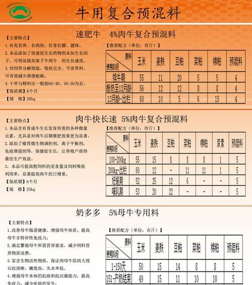 以德牧幼犬食物的配制要求（为宠物的健康着想，从食物开始）