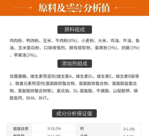 博美狗狗的食量管理与饲养技巧（掌握博美3个月狗狗的合理食量，让它健康成长）