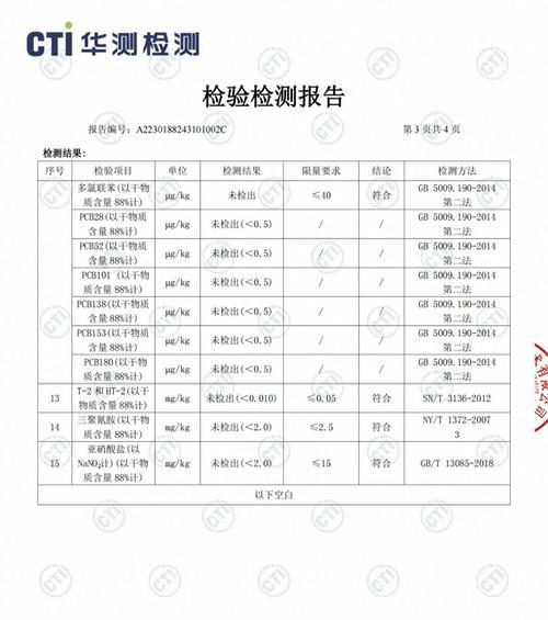科学喂养指南（正确喂养狗粮，让你的爱犬健康快乐）