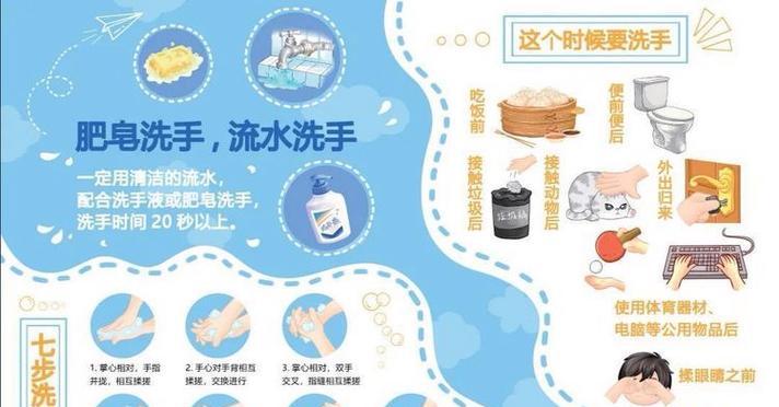 培养狗狗良好饮食习惯的三个关键规则（让你的狗狗拥有健康饮食习惯的秘诀）
