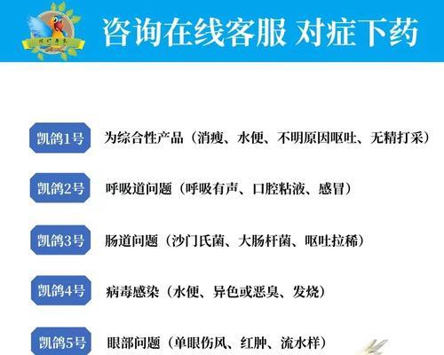 鸟儿感冒了，如何喂养？（为您提供鸟儿感冒时的正确喂养方法和关键要点）