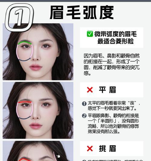 蛇头画眉（探寻蛇头画眉的起源、技艺与传承）