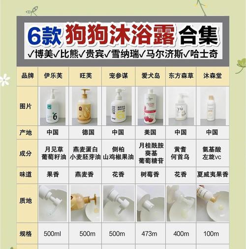 狗狗生小宝宝后多久可以洗澡？（了解正确的洗澡时间，让宝宝和妈妈都健康舒适）