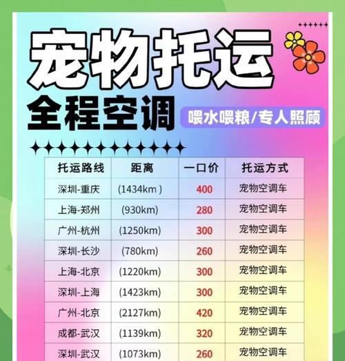 狗狗空运（了解狗狗空运的时间、流程和注意事项）