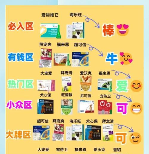 新手养猫必看（驱虫药使用注意事项，健康呵护从细节开始）