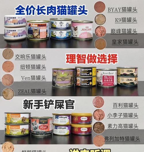 猫罐头未开封能保持新鲜多长时间？（探究猫罐头未开封的保质期及储存方法）