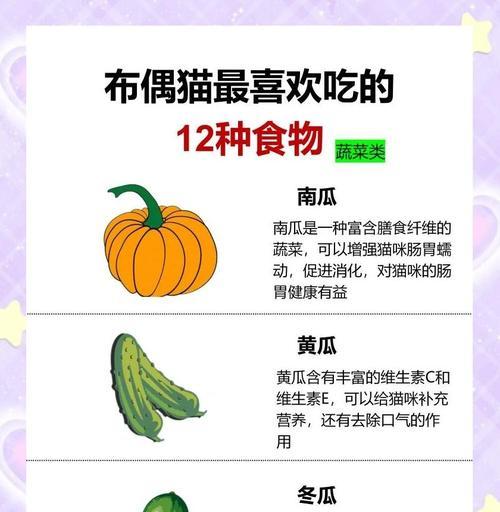 如何以猫增加脂肪？（了解适合猫增肥的食物及方法）