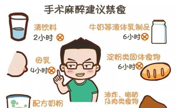 给狗打针后禁食禁水多久？（注意狗狗打针后的饮食与水源，快速恢复健康。）