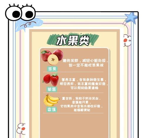 7种食物让你的狗狗越吃越美丽（提供维生素和营养，让你的狗狗焕发青春活力）